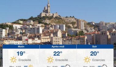 Page d'accueil Yahoo news