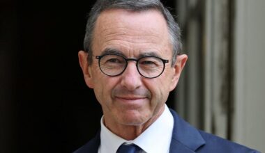Mouvement du 10 septembre : Bruno Retailleau redoute des «actions spectaculaires» - Le Figaro