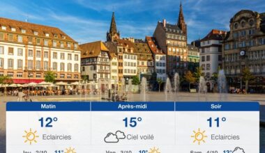 Page d'accueil Yahoo news