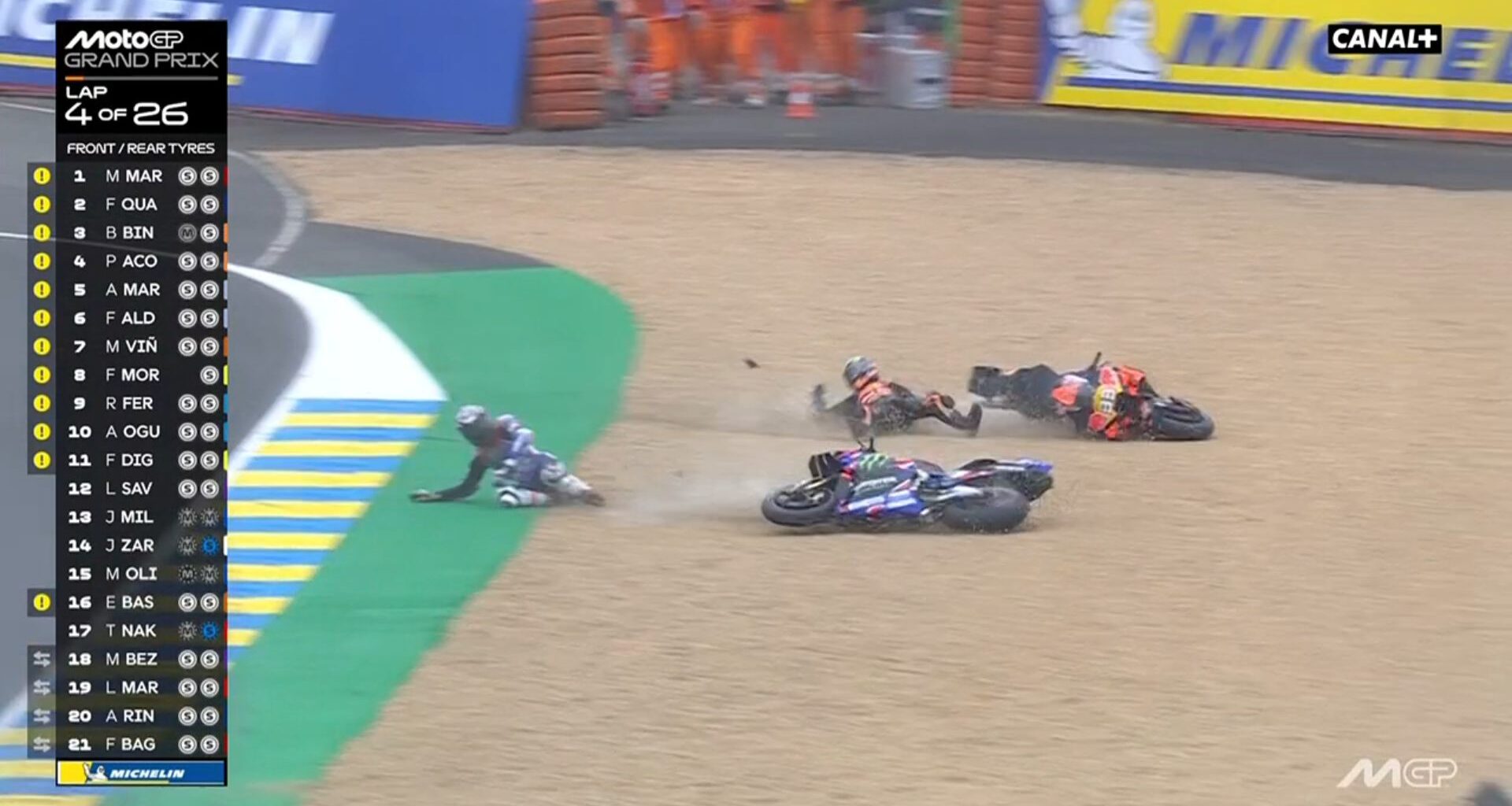GP Moto France | La désillusion légendaire de Fabio Quartararo