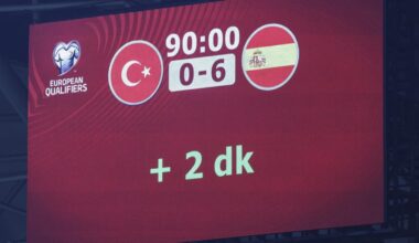 La Turquie est terrifiée par les conséquences de la gifle espagnole