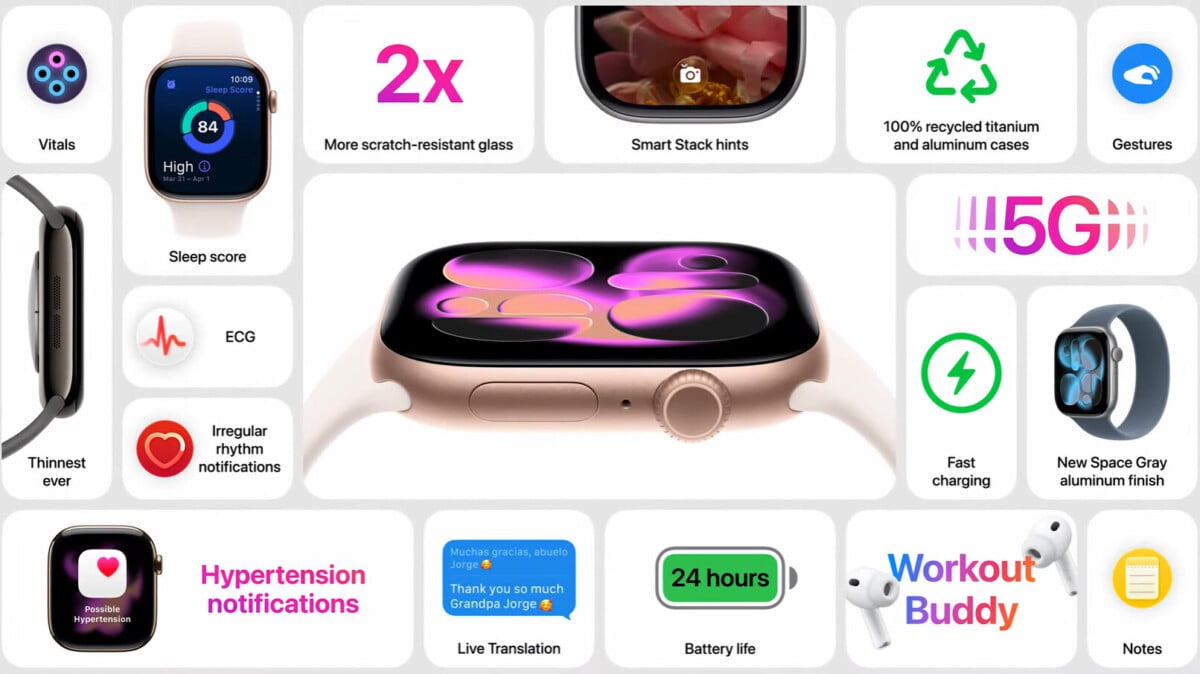 Les caractéristiques de l'Apple Watch Series 11