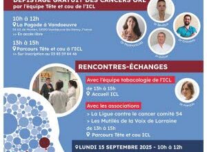 Illustration Dépistage des cancers ORL : parcours tête et cou