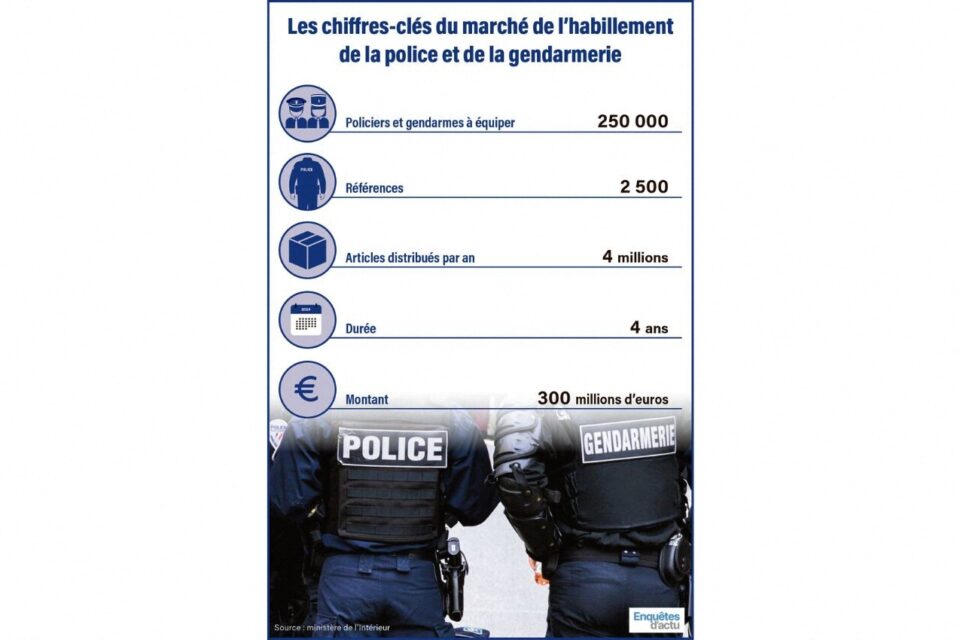 Cliquez ici pour agrandir l'infographie.