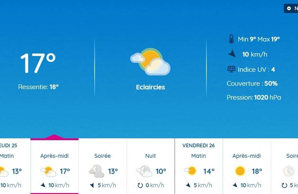 La météo de ce jeudi 25 septembre à Toulouse.