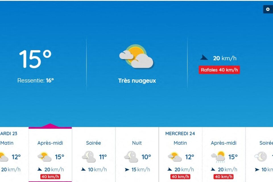 La météo à Toulouse