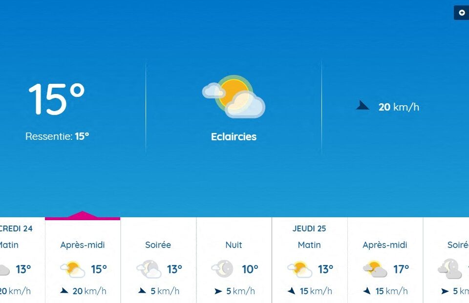 Des éclaircies devraient éclairer le ciel toulousain.