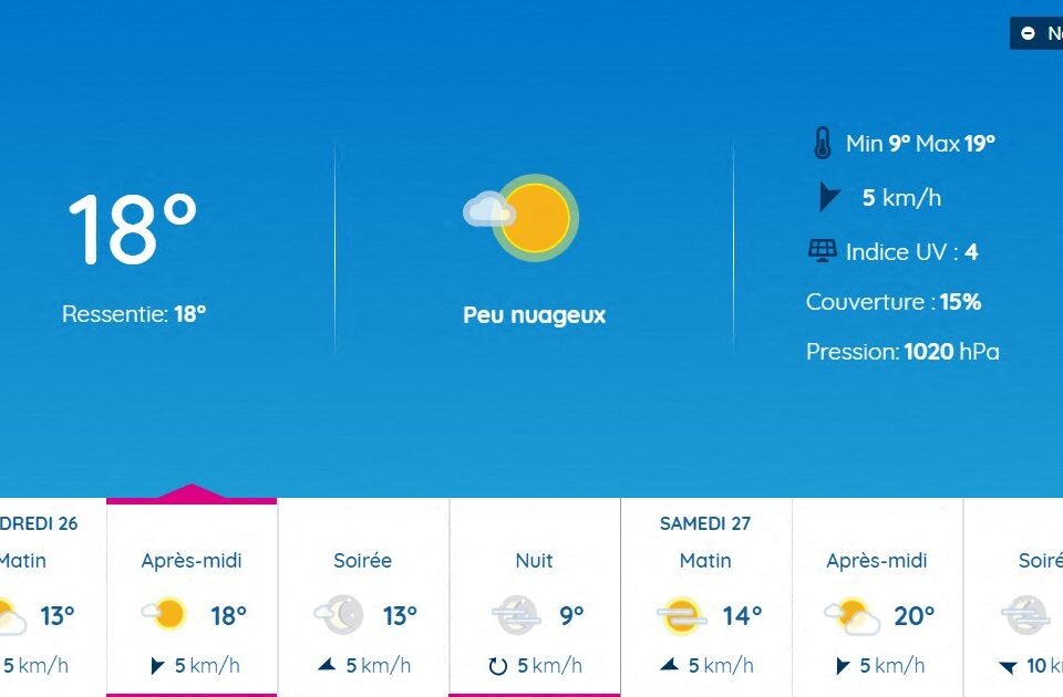 Le ciel sera peu nuageux à Toulouse.
