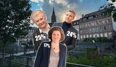 c’est quoi ce sondage qui place Trautmann et Vetter en tête à Strasbourg ?