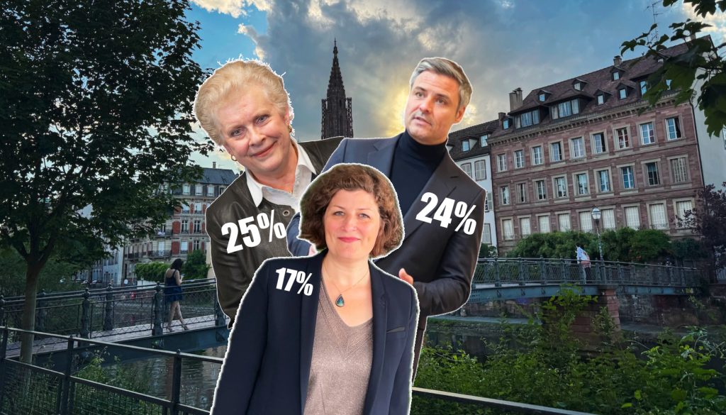 c’est quoi ce sondage qui place Trautmann et Vetter en tête à Strasbourg ?