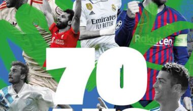 70 ans de la Ligue des Champions