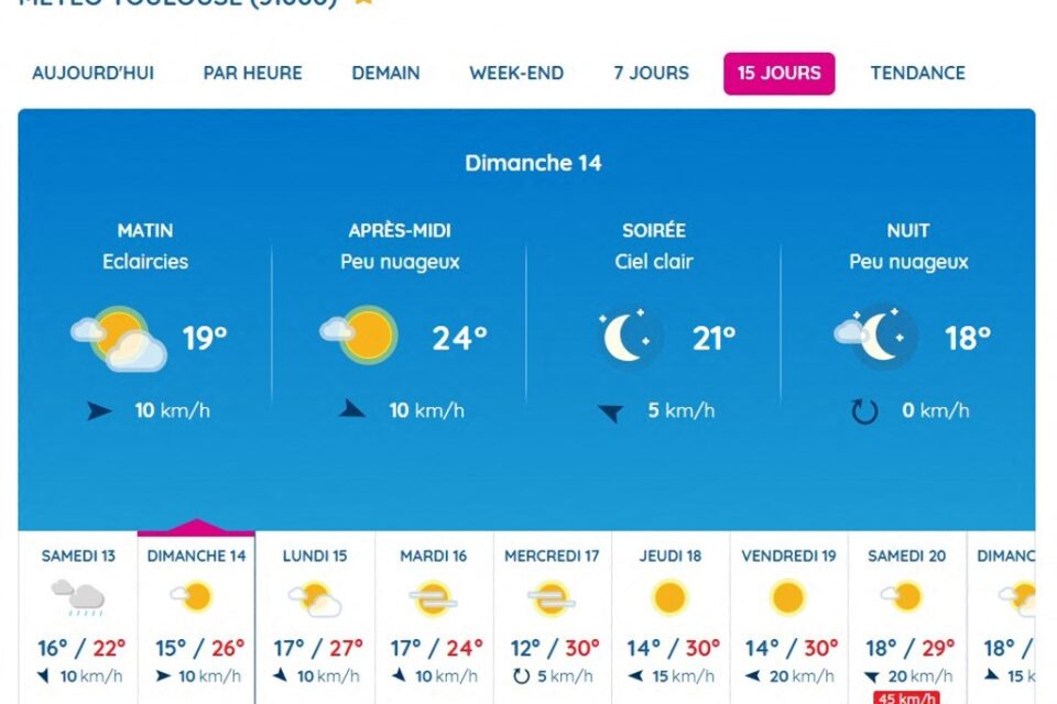 Voici les prévisions de Météo France à Toulouse dimanche 14 septembre 2025