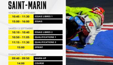 Le programme du GP de Saint-Marin MotoGP 2025