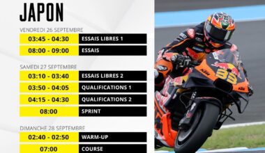 Le programme du GP du Japon MotoGP 2025