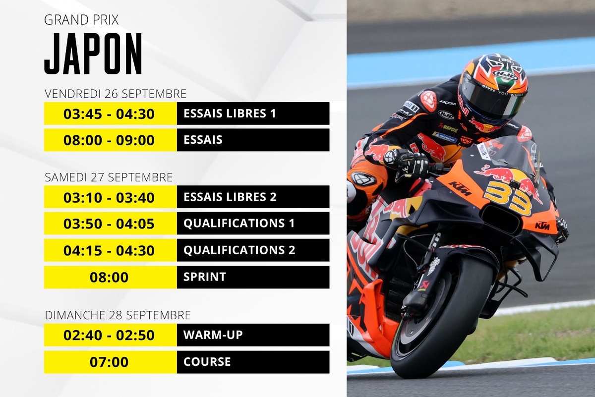 Le programme du GP du Japon MotoGP 2025