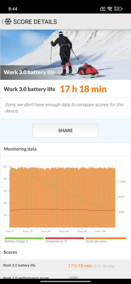 Screenshot_2025-09-18-08-44-04-752_com.futuremark.pcmark.android.benchmark