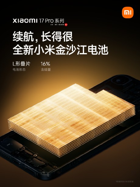 Source : Xiaomi
