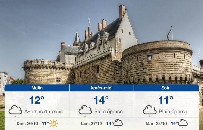 Page d'accueil Yahoo news