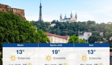 Page d'accueil Yahoo news
