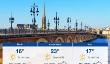 Page d'accueil Yahoo news