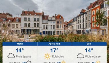 Page d'accueil Yahoo news