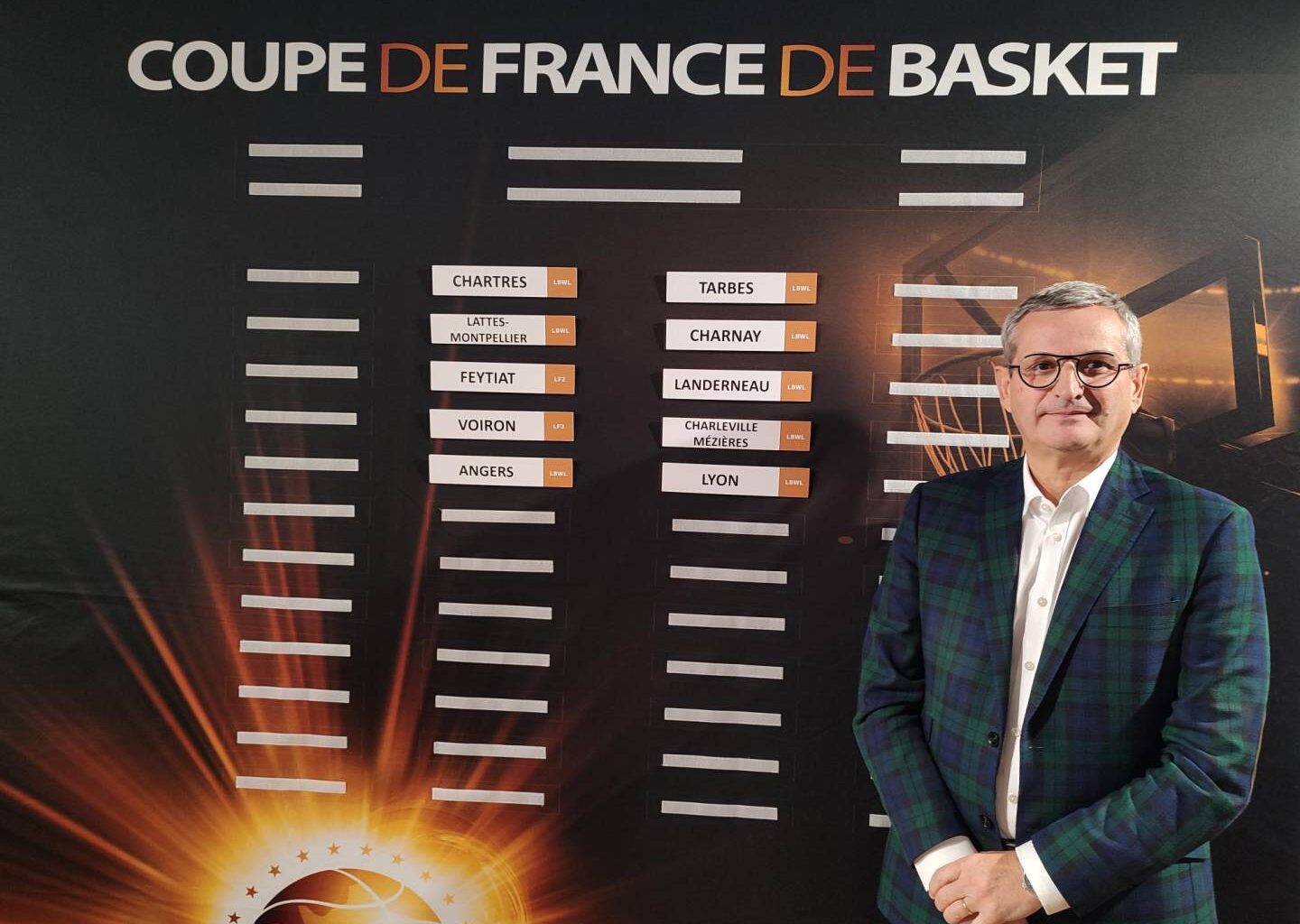 Tirage au sort des 8e de finale