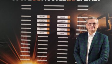 Tirage au sort des 8e de finale