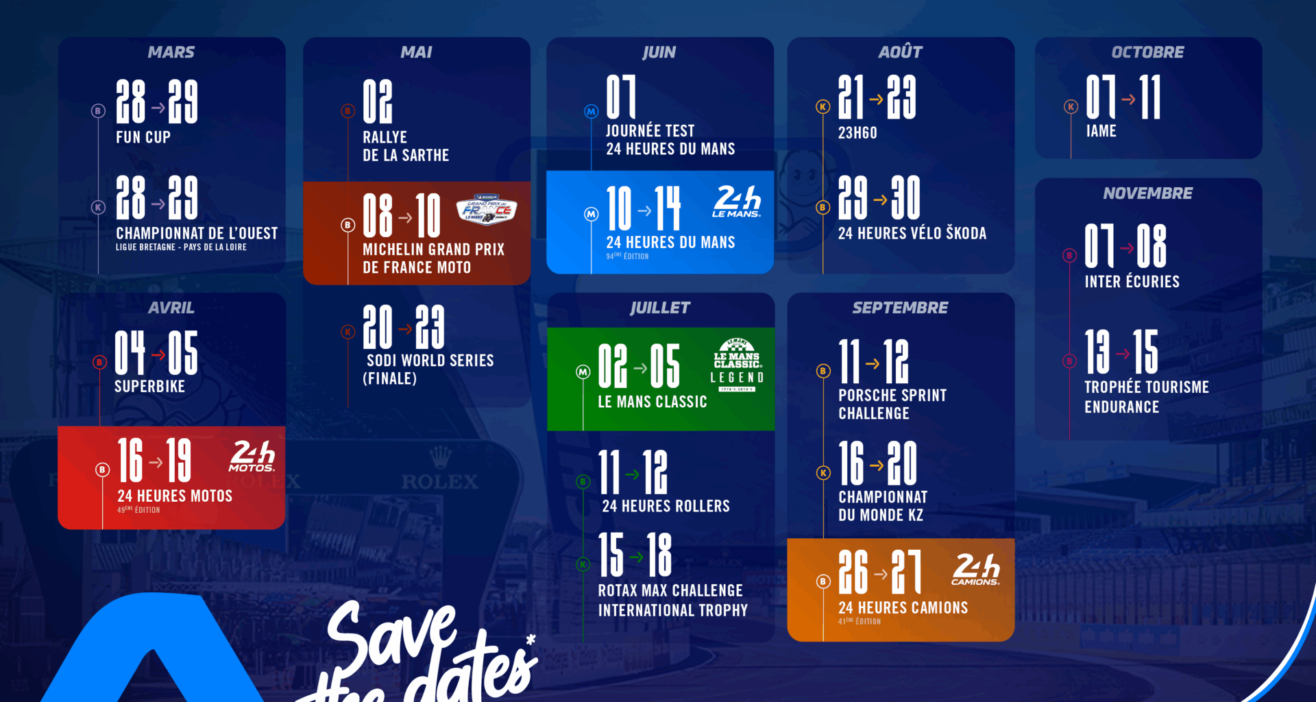 GP Moto - F1 : Les dernières actualités de la Formule 1 en direct