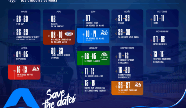 GP Moto - F1 : Les dernières actualités de la Formule 1 en direct