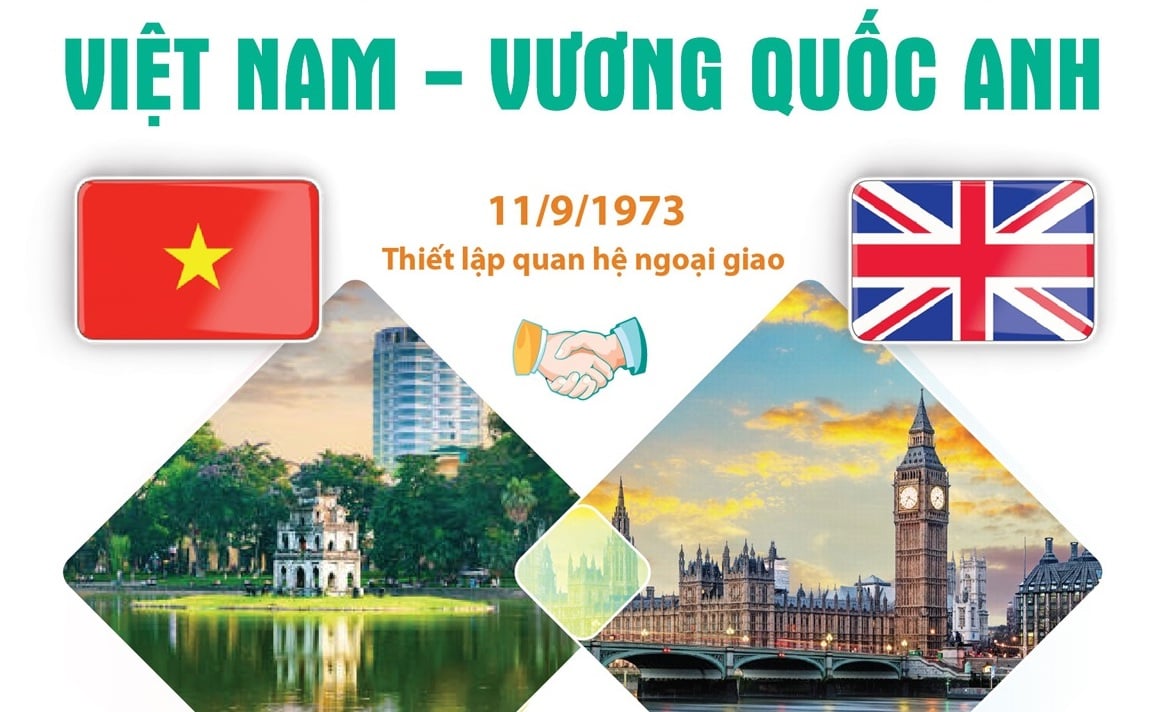 Vietnam.vn - Nền tảng quảng bá Việt Nam