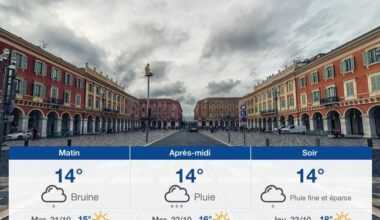 Page d'accueil Yahoo news