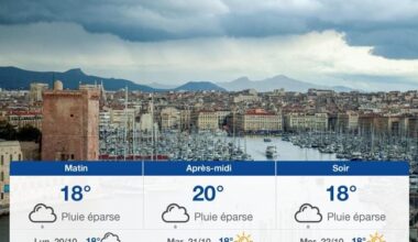 Page d'accueil Yahoo news