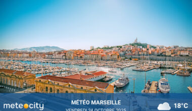 Météo du jour