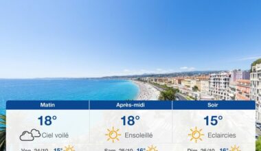 Page d'accueil Yahoo news