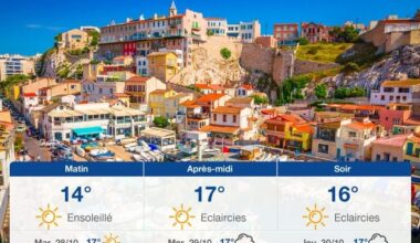 Page d'accueil Yahoo news