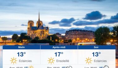 Page d'accueil Yahoo news