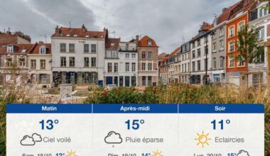 Page d'accueil Yahoo news