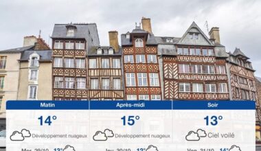 Page d'accueil Yahoo news