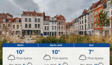 Page d'accueil Yahoo news