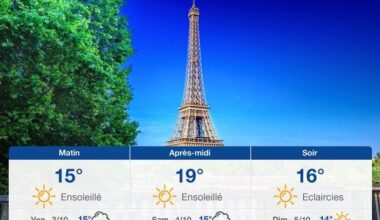 Page d'accueil Yahoo news