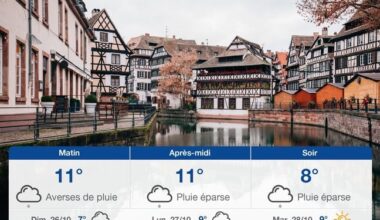 Page d'accueil Yahoo news
