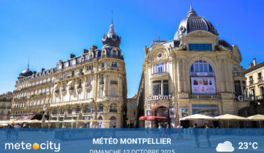 Météo du jour
