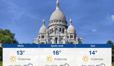 Page d'accueil Yahoo news
