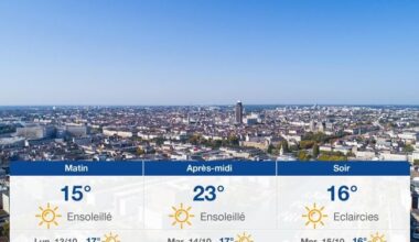 Page d'accueil Yahoo news