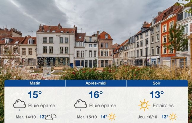 Page d'accueil Yahoo news