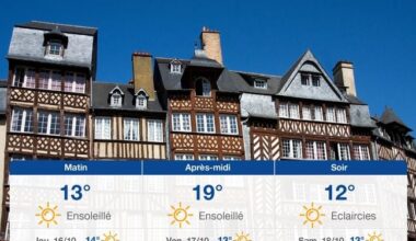 Page d'accueil Yahoo news