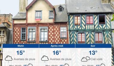 Page d'accueil Yahoo news