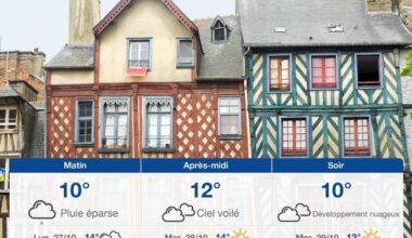 Page d'accueil Yahoo news