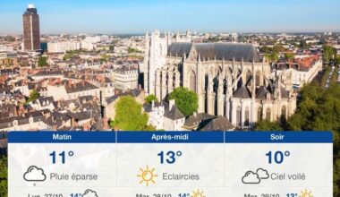 Page d'accueil Yahoo news