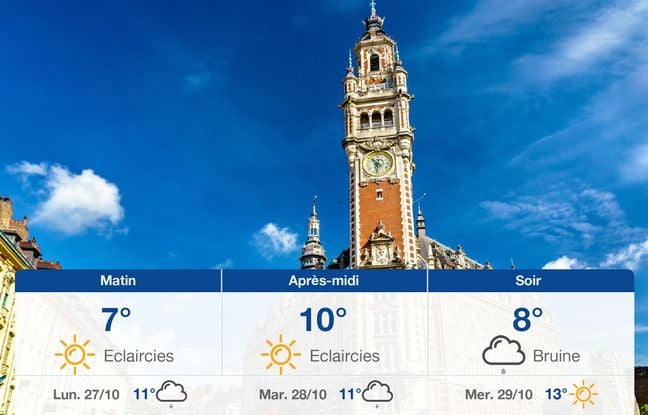 Page d'accueil Yahoo news